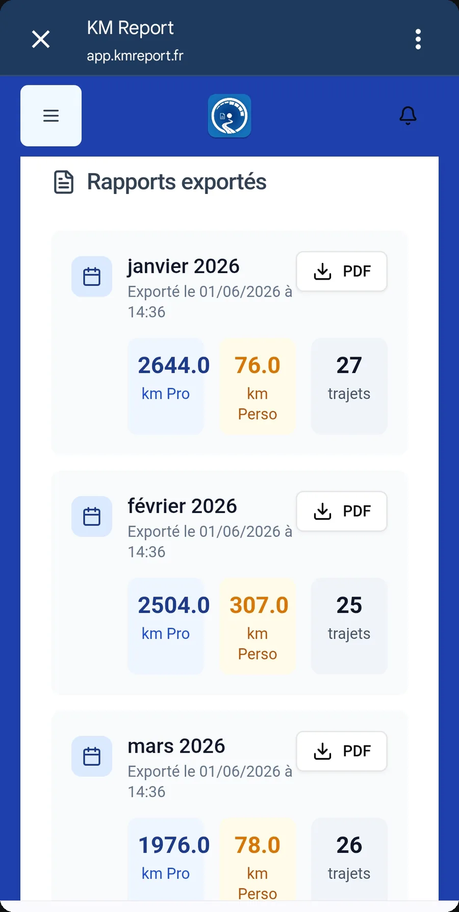 KM Report — Les rapports mensuels exportés en PDF